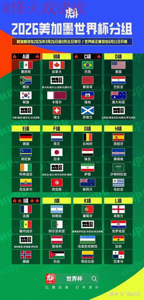 2026世界杯外围注册官方 2026世界杯外围注册官方