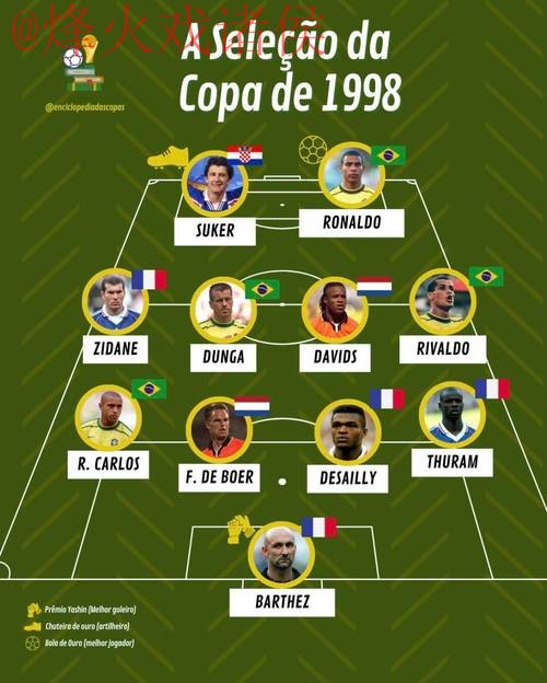 世界杯盘口稳定最佳 世界杯盘口稳定最佳