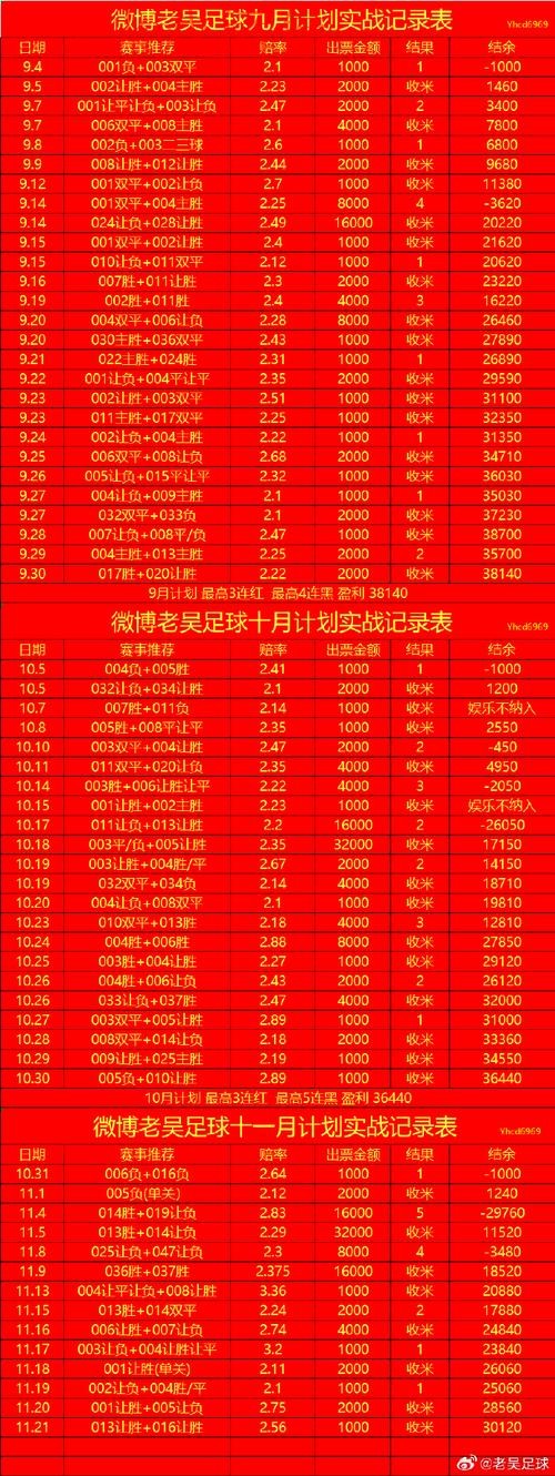 世界杯盘口稳定最佳 世界杯盘口稳定最佳