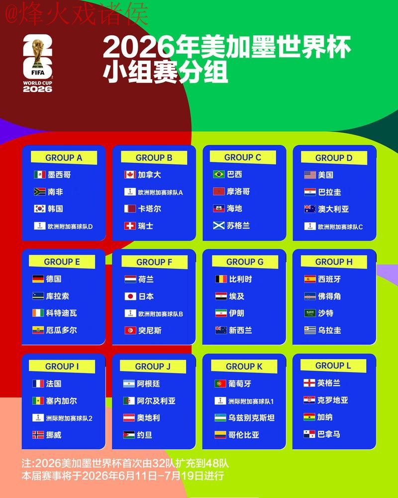 2026世界杯竞猜分析全站