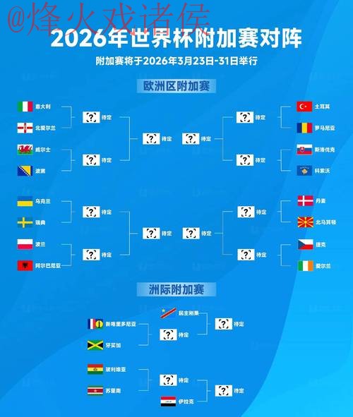 2026世界杯比分排行入口地址