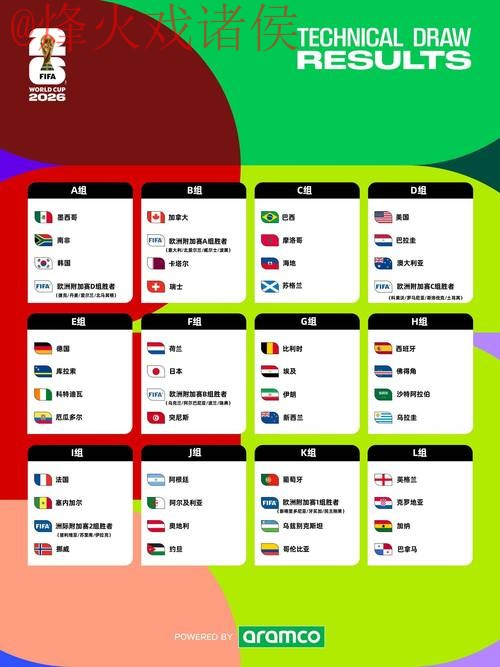 2026世界杯外围官网官方 2026世界杯外围官网官方